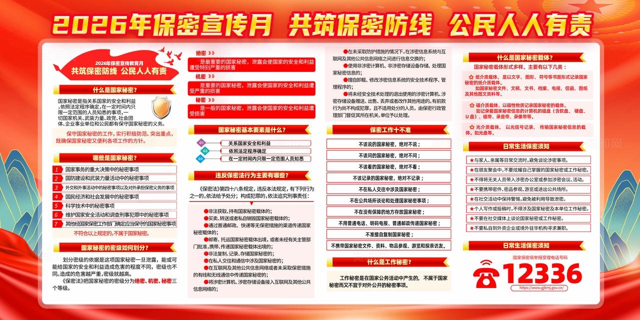 红色简约共筑保密防线公民人人有责2026全国保密宣传教育月宣传栏