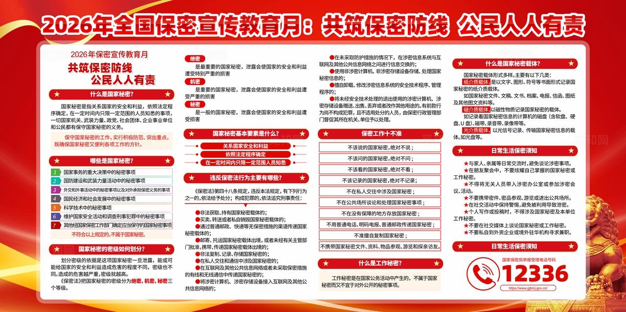 红色简约共筑保密防线公民人人有责2026全国保密宣传教育月宣传栏