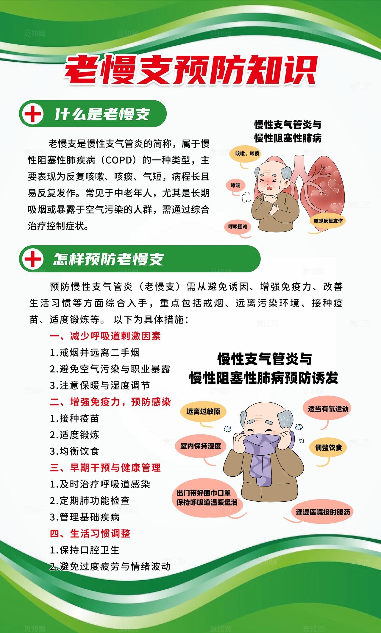 绿卡通风中老年常见慢性疾病套图中老年慢性病