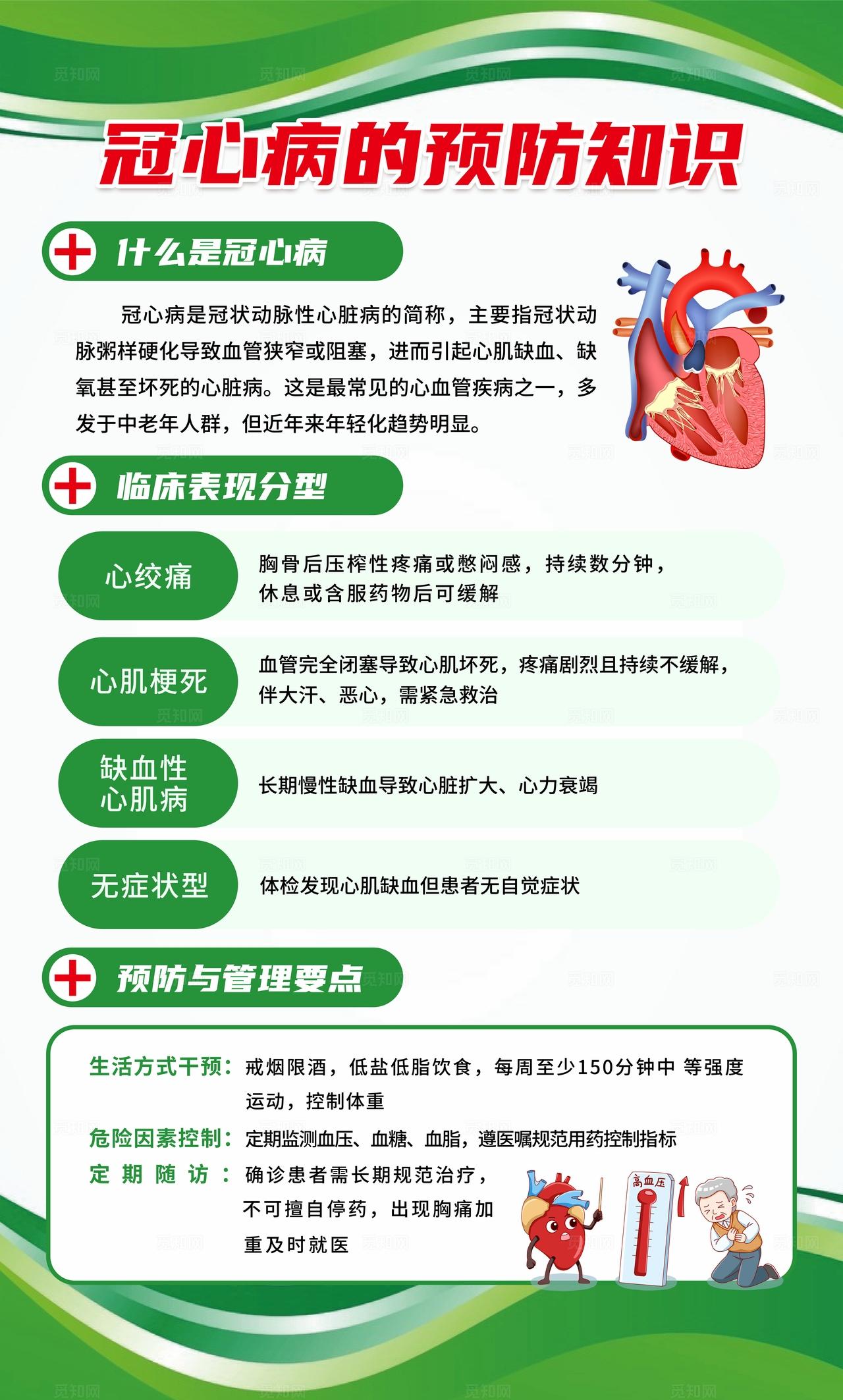 绿卡通风中老年常见慢性疾病套图中老年慢性病