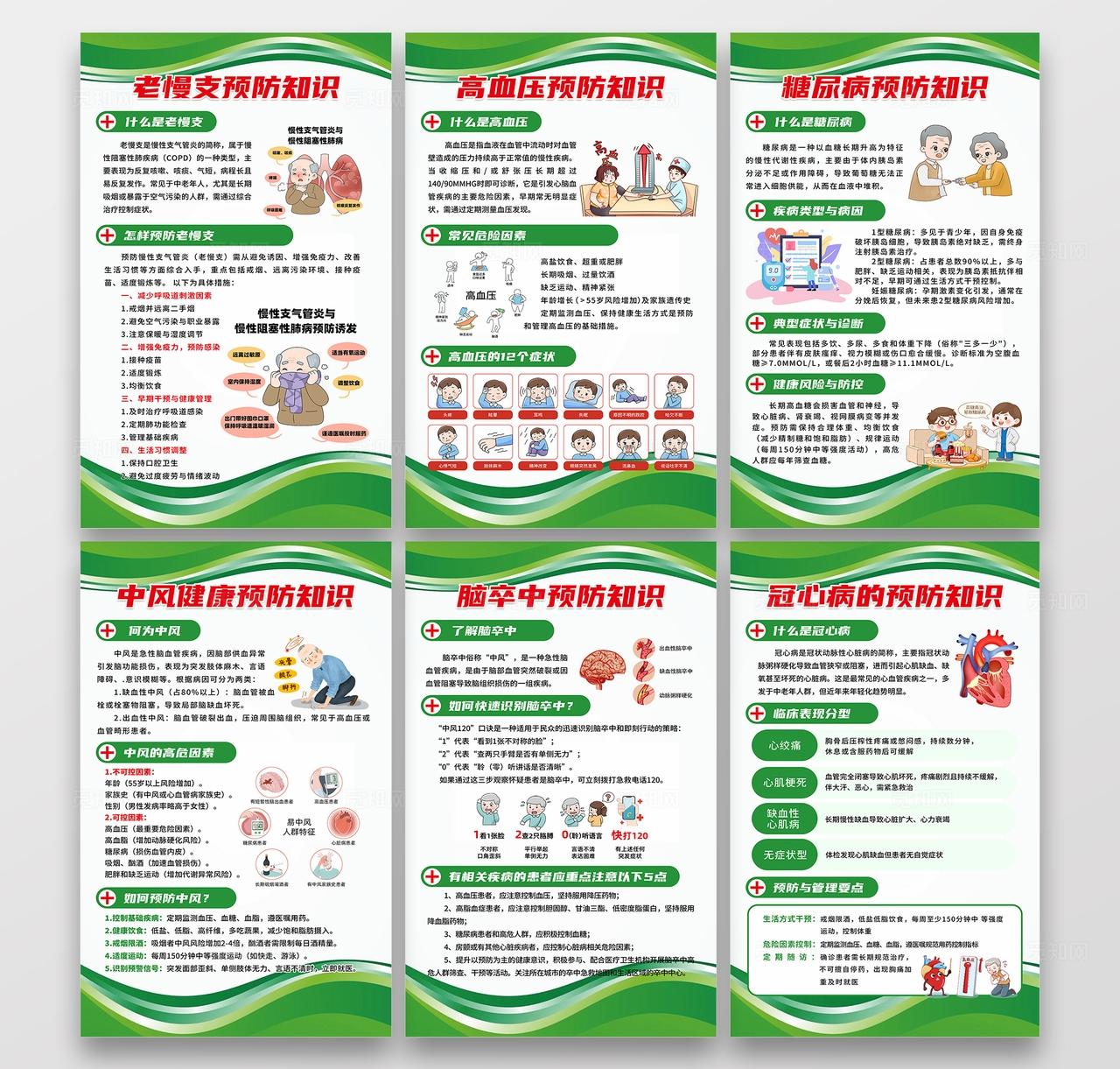 绿卡通风中老年常见慢性疾病套图中老年慢性病