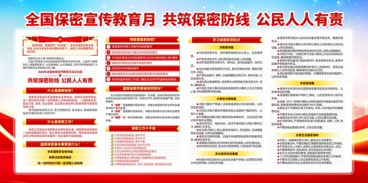 红色简约共筑保密防线公民人人有责2026全民保密宣传教育月宣传栏