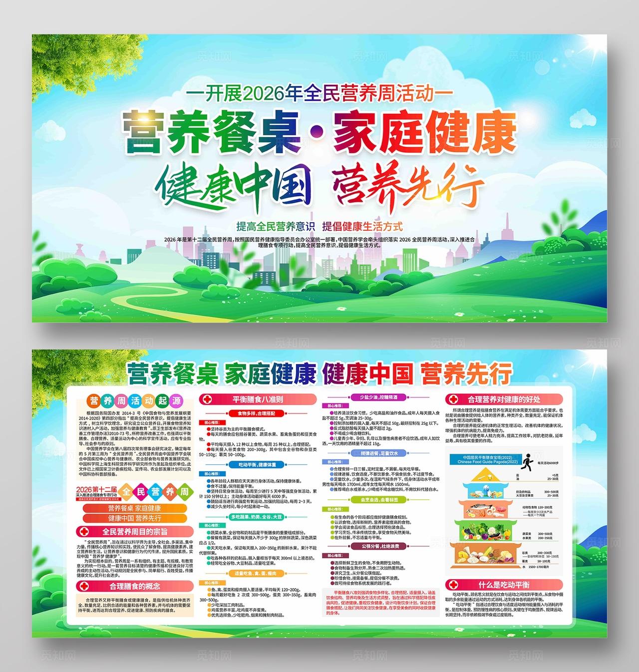 开展2026年全民营养周活动宣传展板