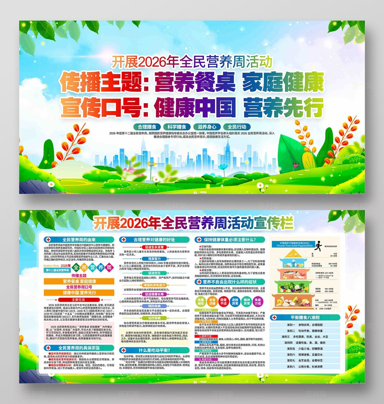 2026年全民营养周活动宣传展板