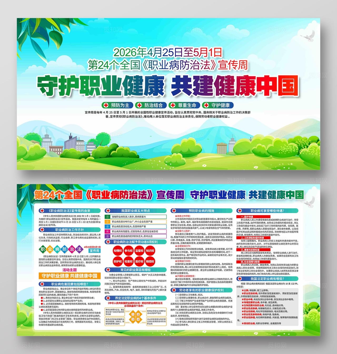 2026年全国职业病防治法宣传周活动展板
