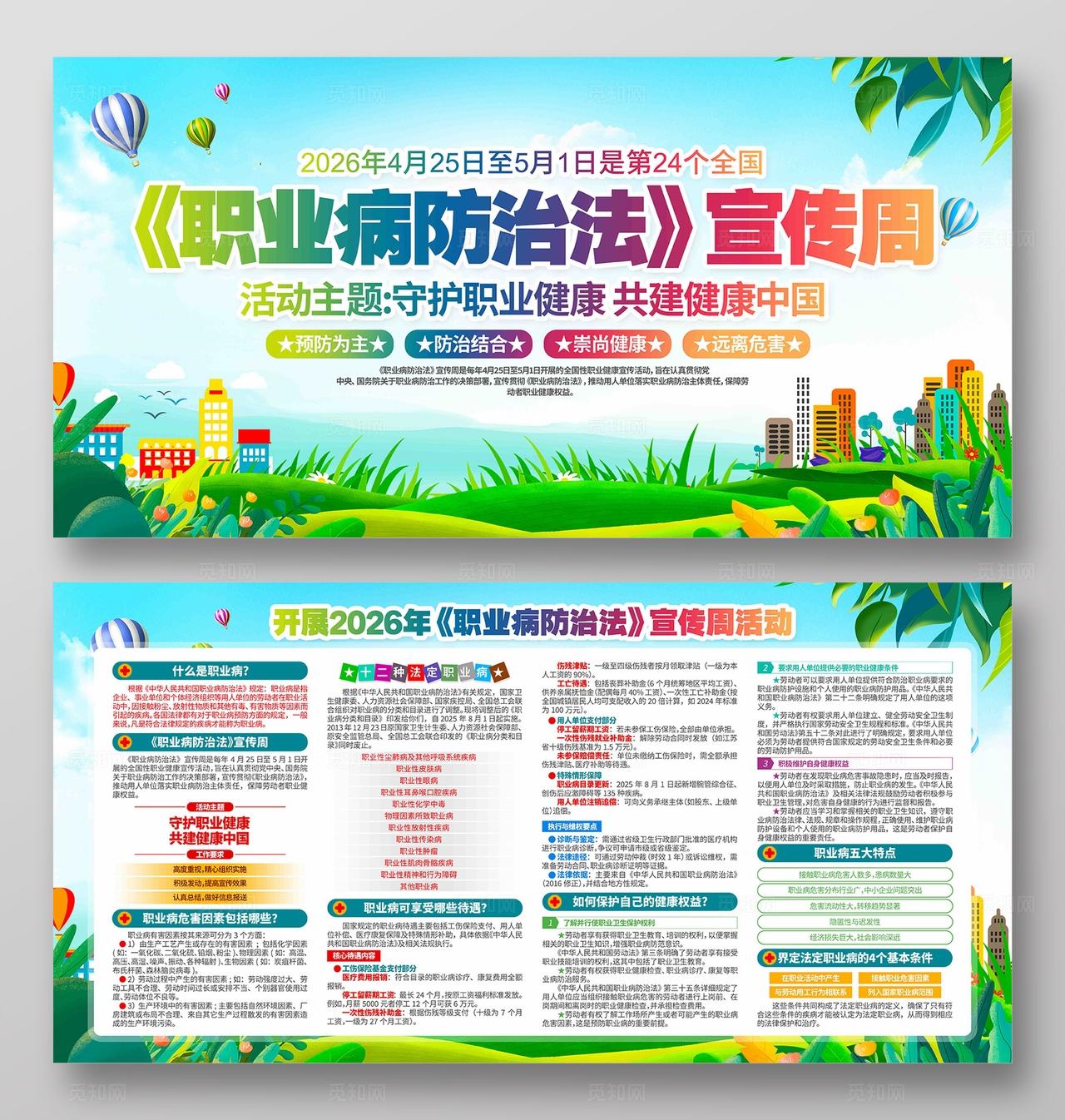 2026年全国职业病防治法宣传周活动主题展板