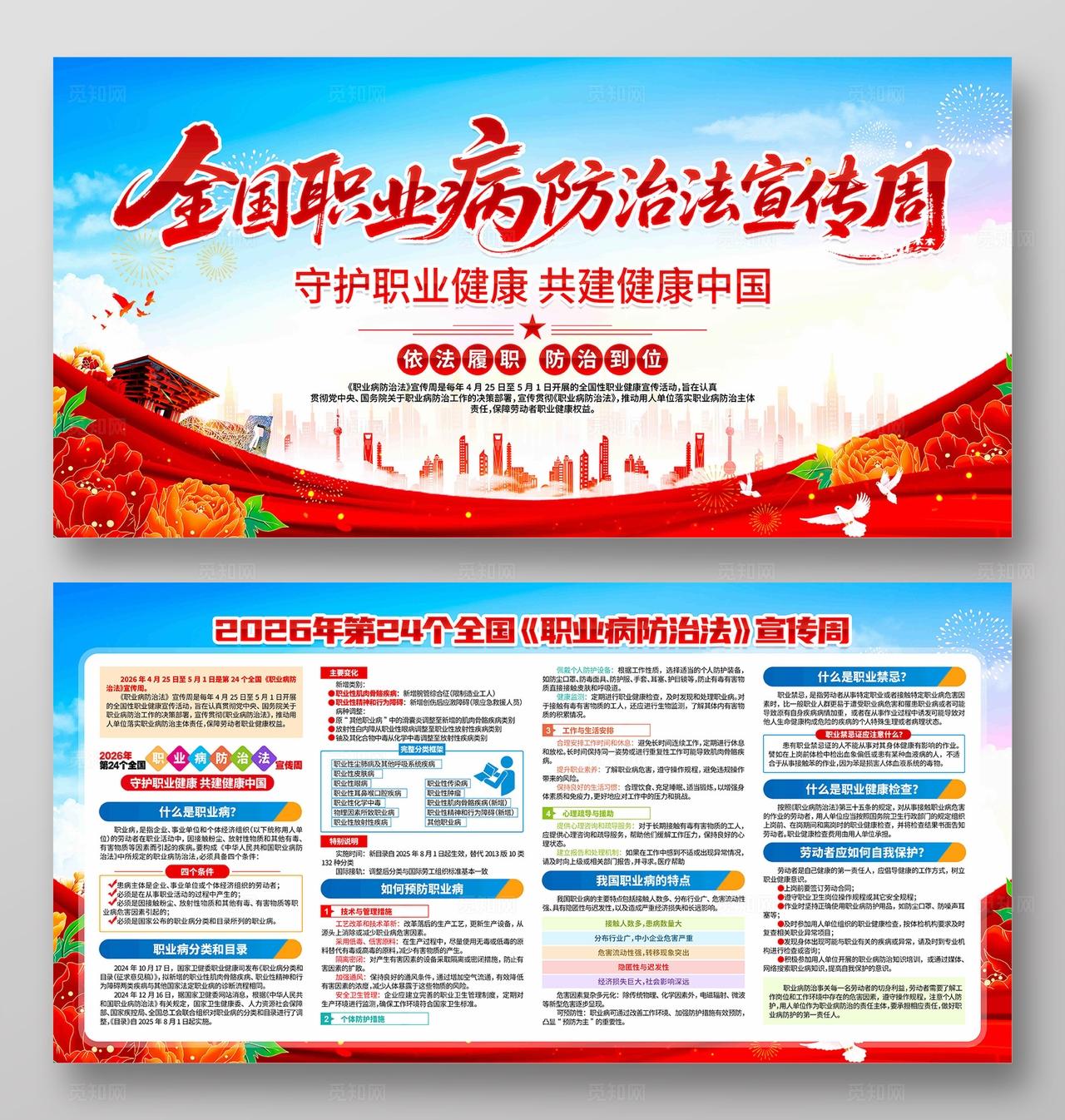 2026年职业病防治法宣传周活动主题展板