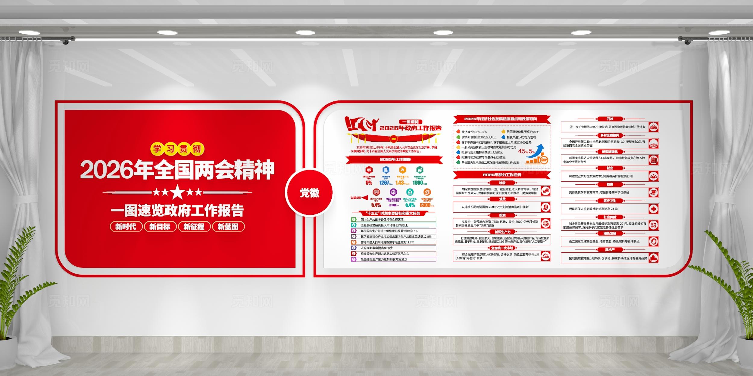 2026年全国两会精神党建文化墙