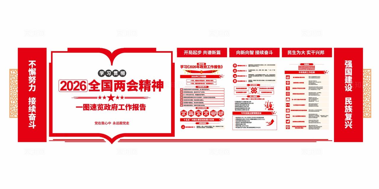 学习贯彻2026全国两会精神党建文化墙