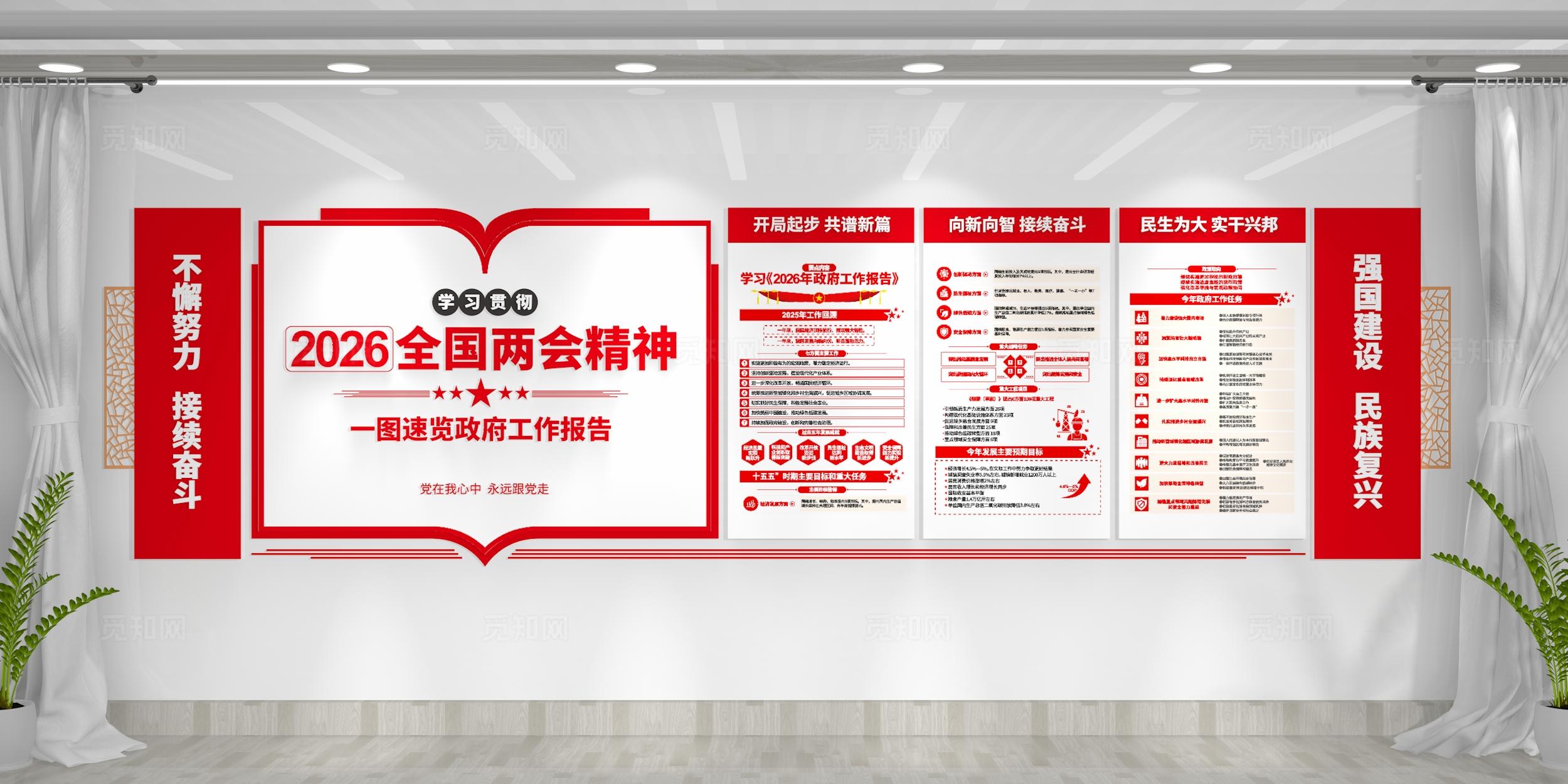 学习贯彻2026全国两会精神党建文化墙