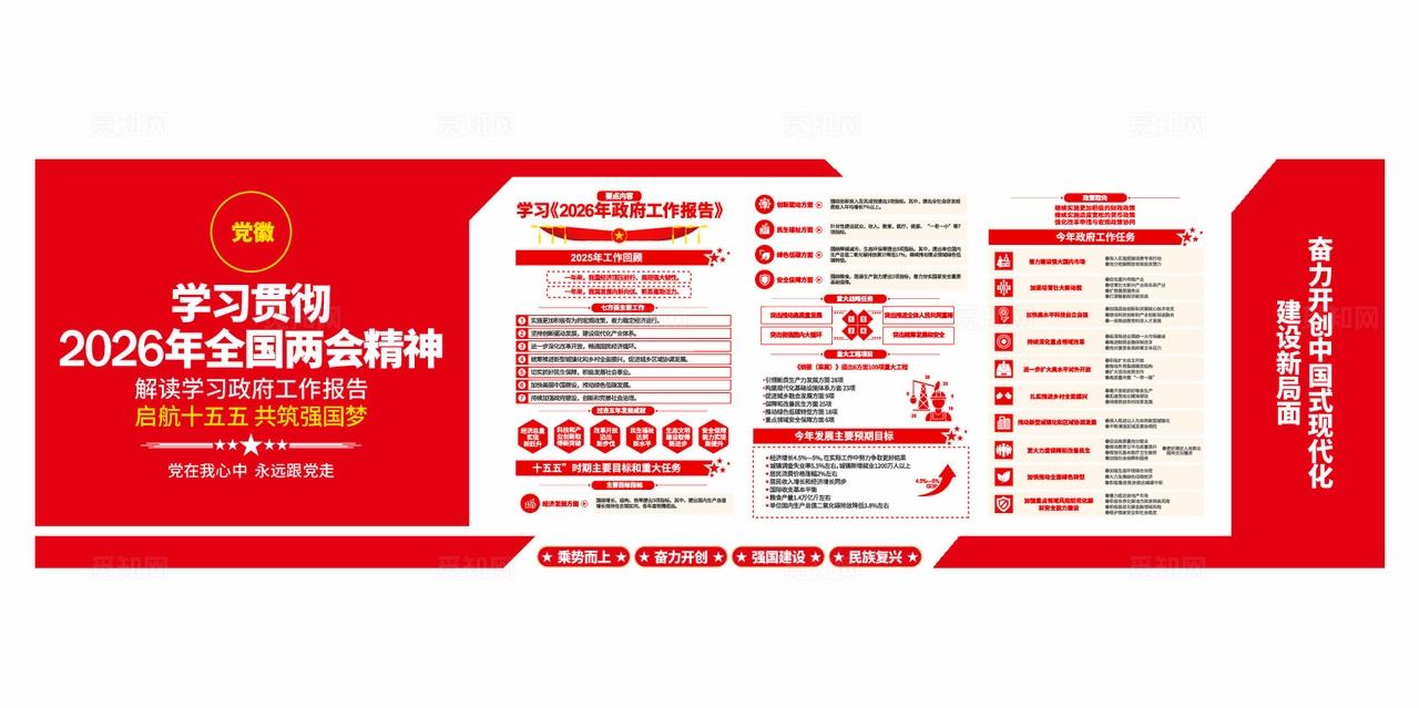 学习贯彻2026年全国两会精神文化墙两会背景墙