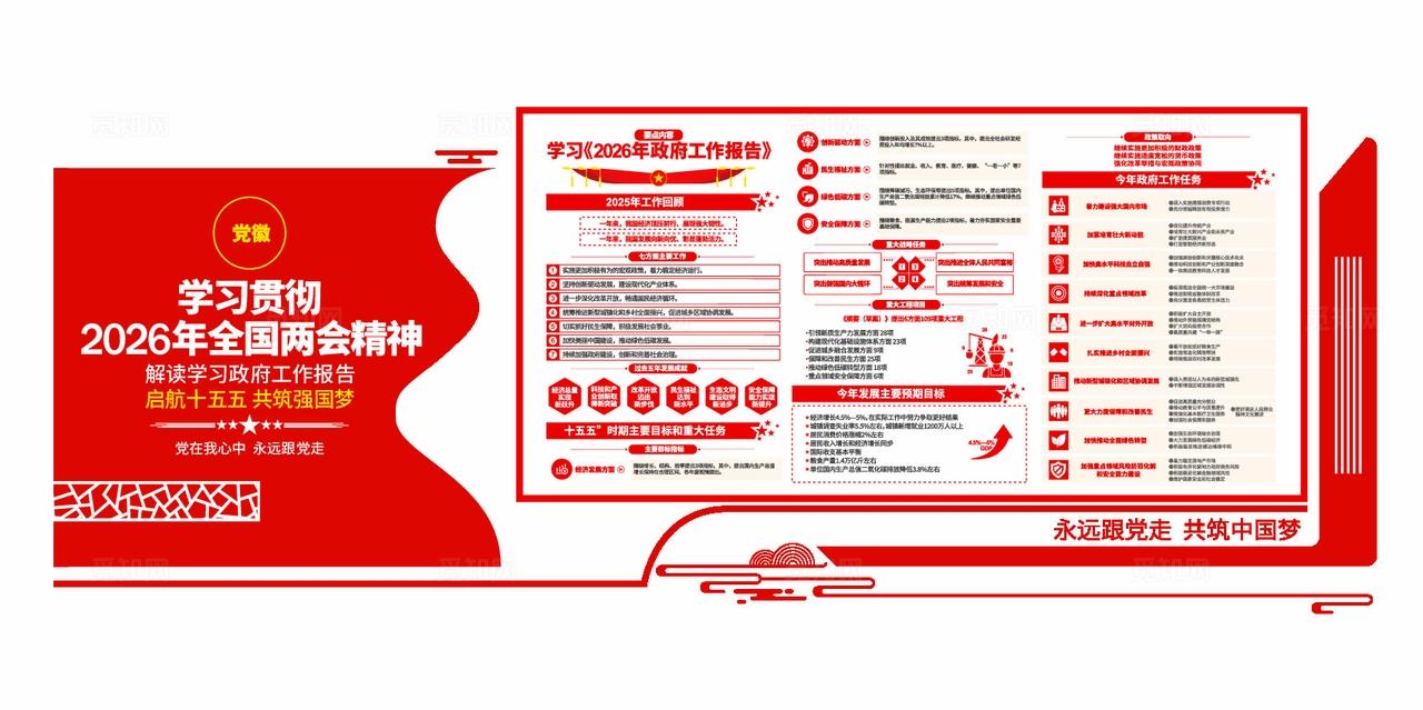 党员之家学习2026年全国两会精神党建文化墙