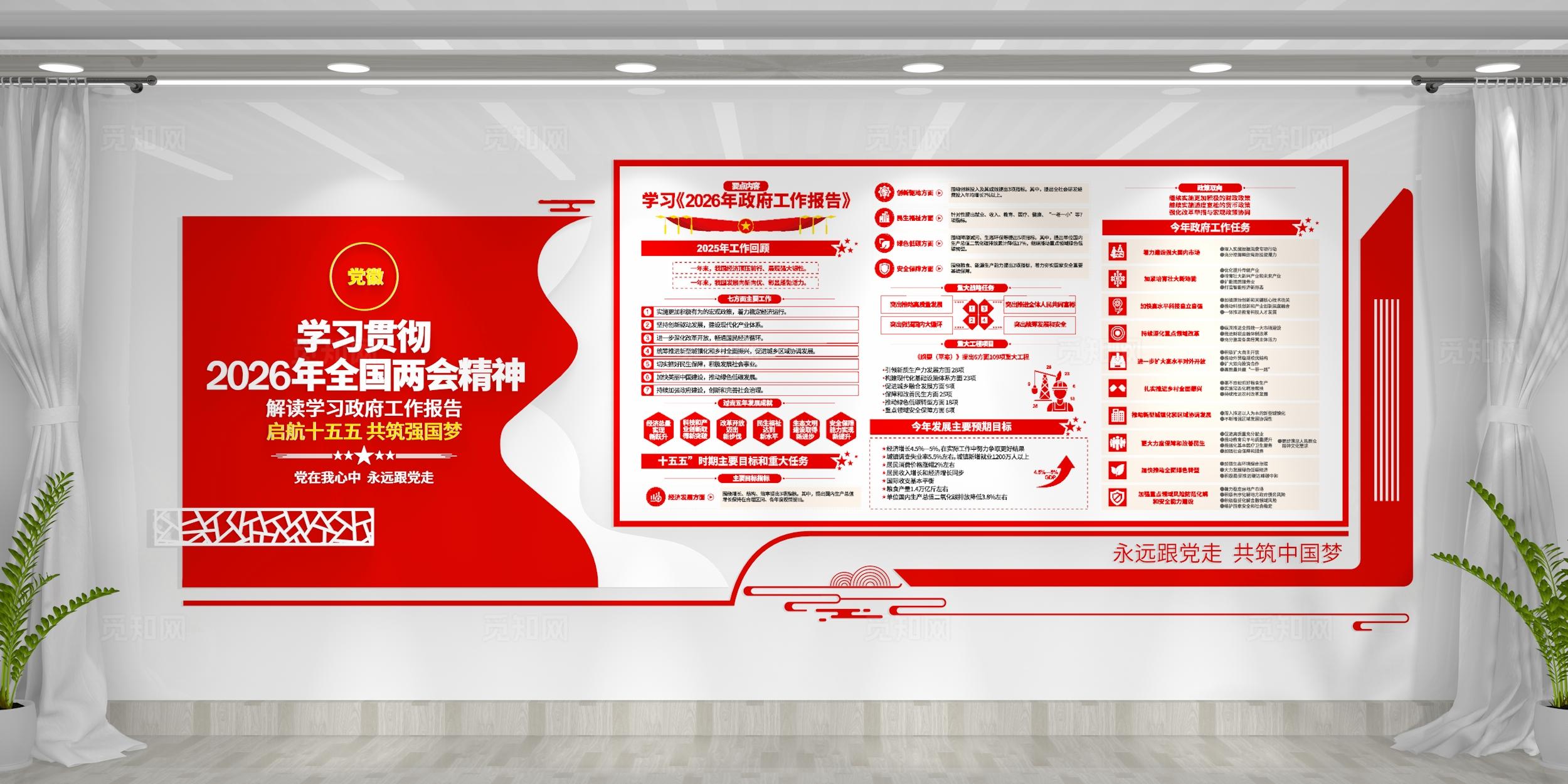 党员之家学习2026年全国两会精神党建文化墙