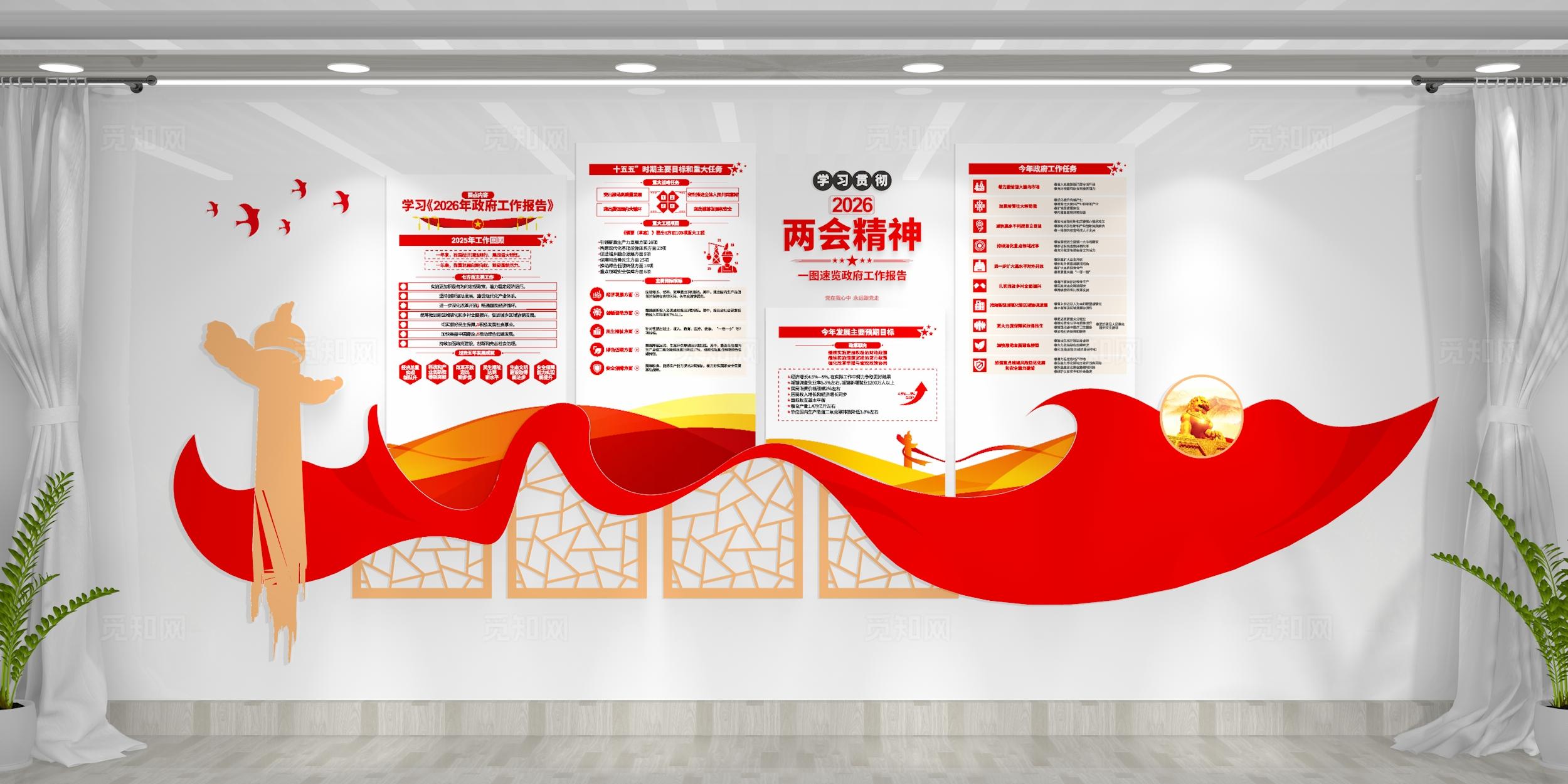 图解全国两会2026年两会精神党建文化墙