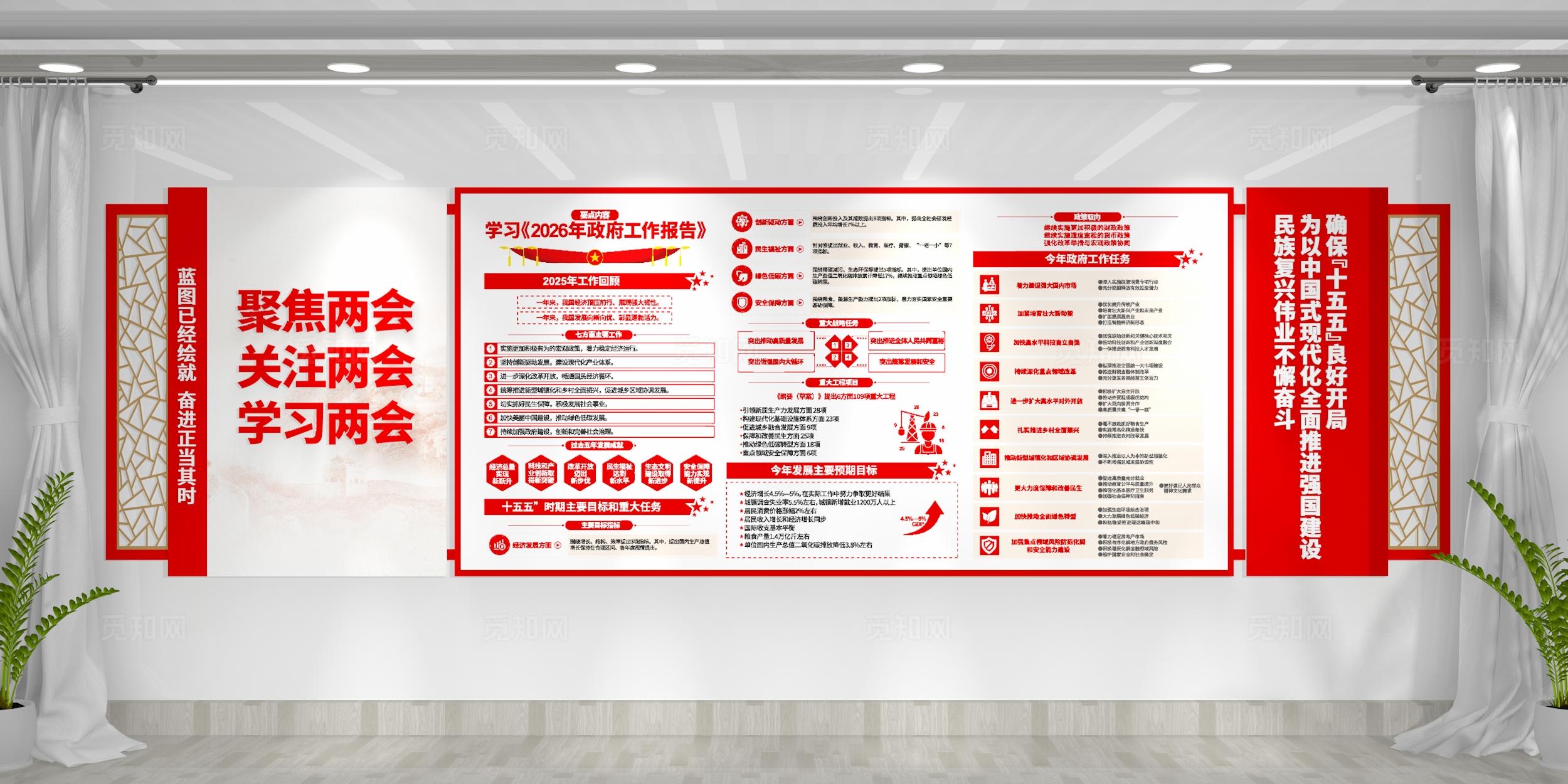 学习贯彻2026年全国两会精神党建文化墙