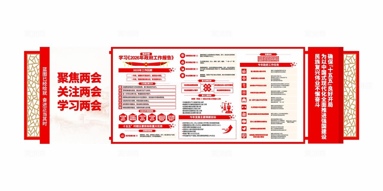 学习贯彻2026年全国两会精神党建文化墙