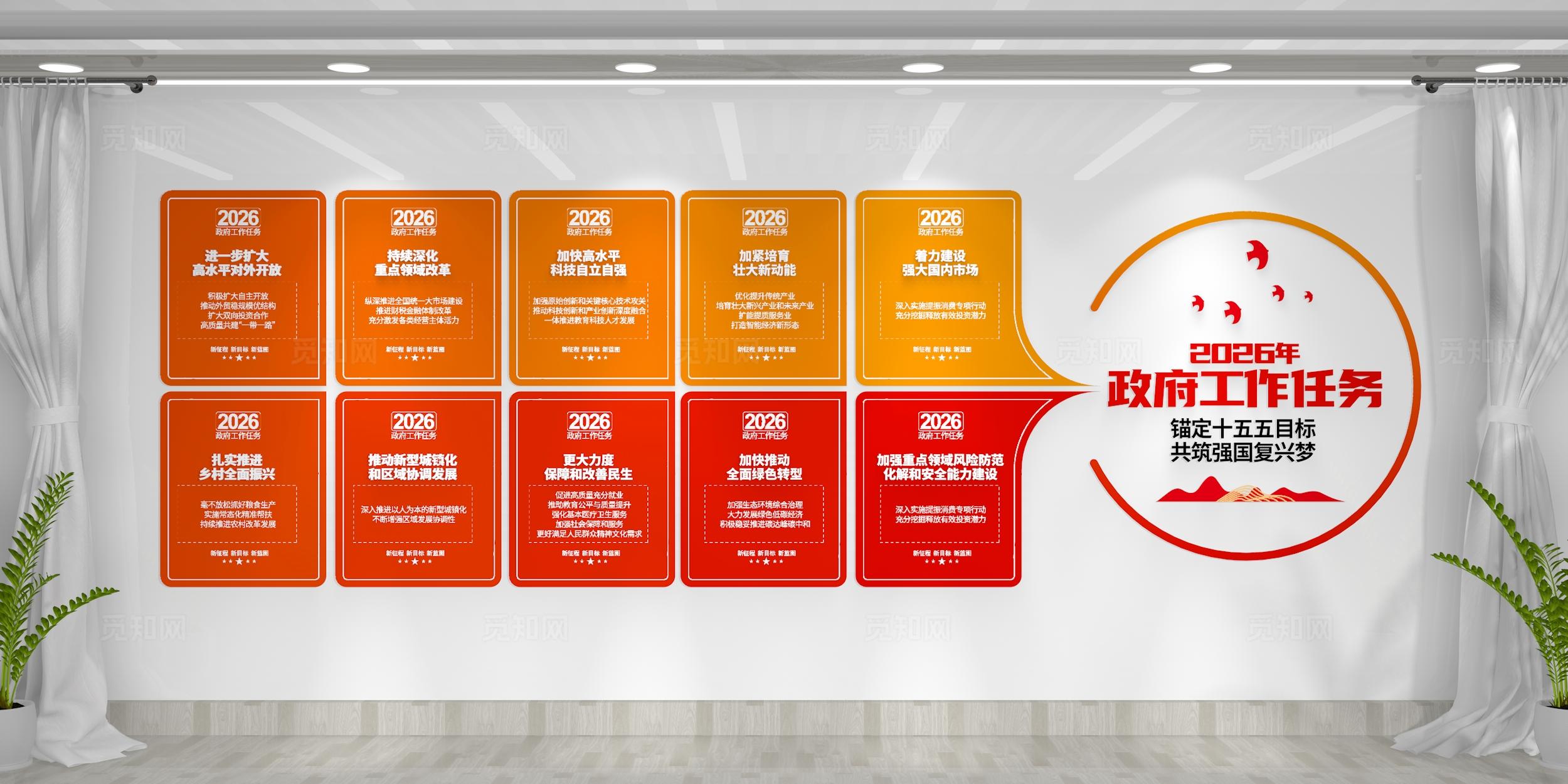 2026年两会精神十大任务党建文化墙