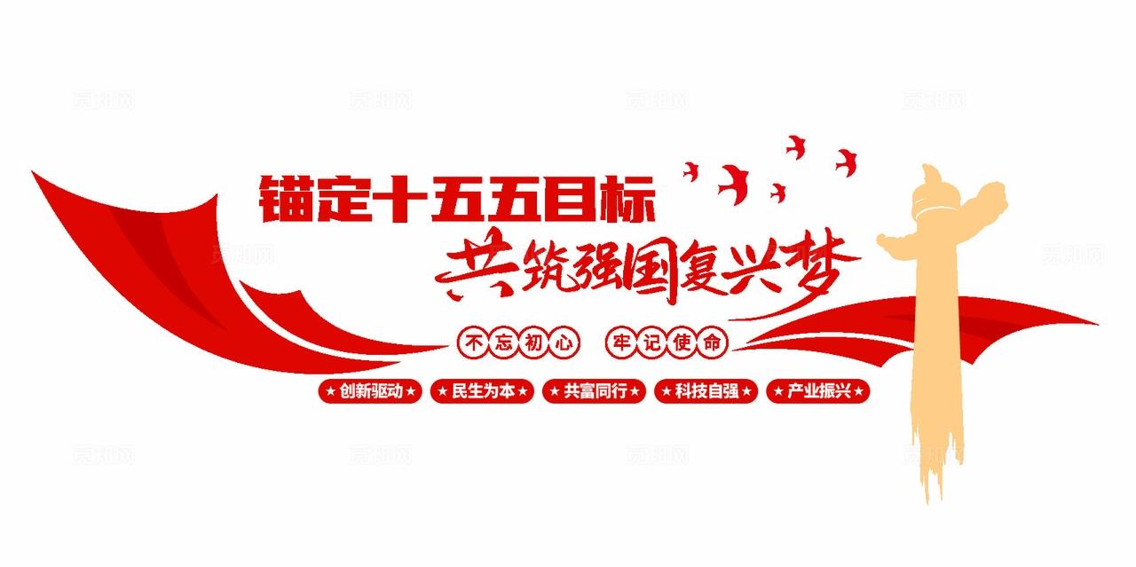锚定十五五目标共筑强国复兴梦十五五标语党建文化墙