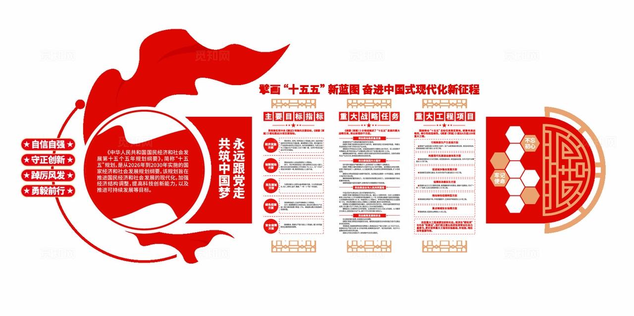 十五五规划党建文化墙