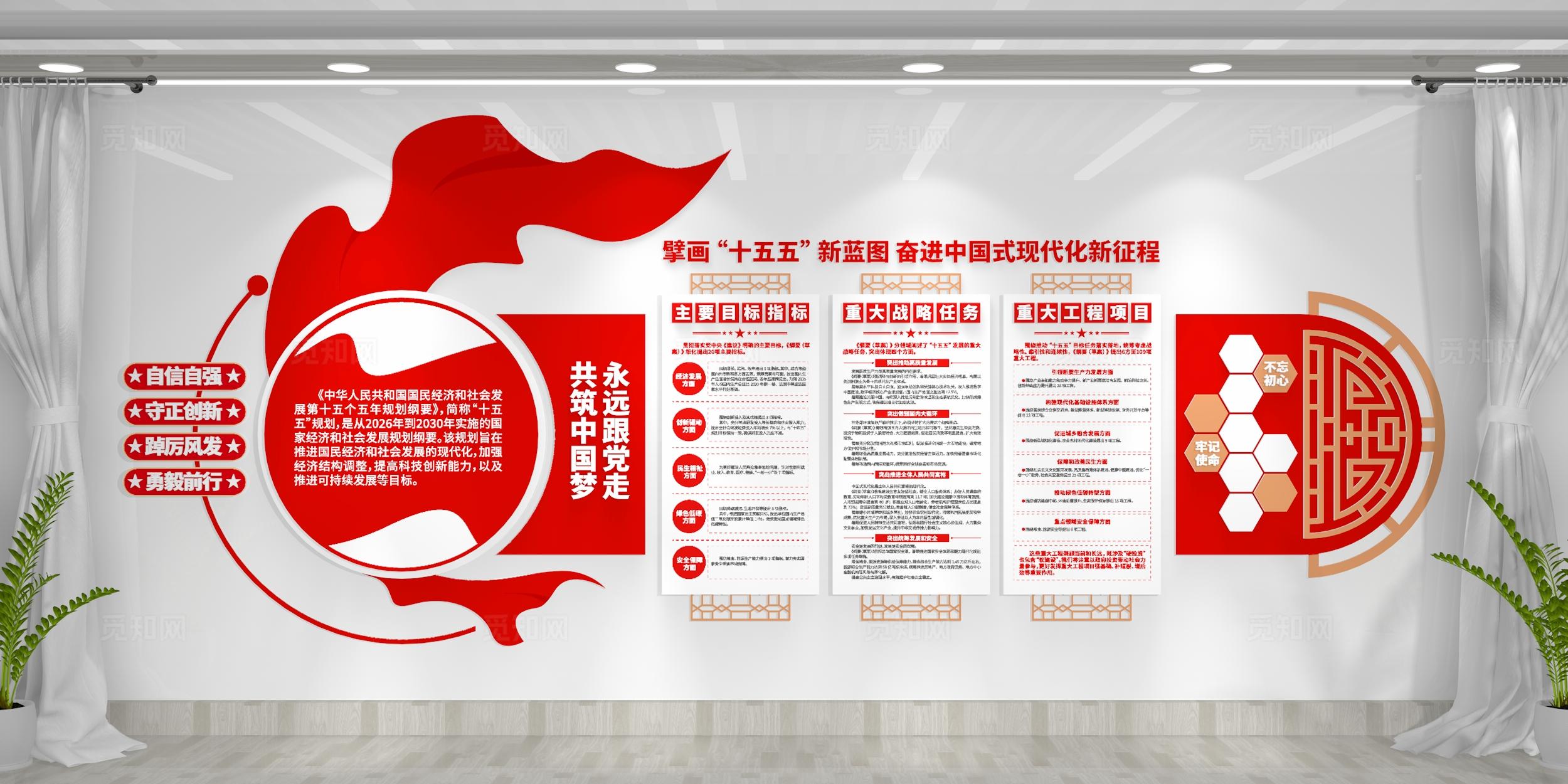 十五五规划党建文化墙