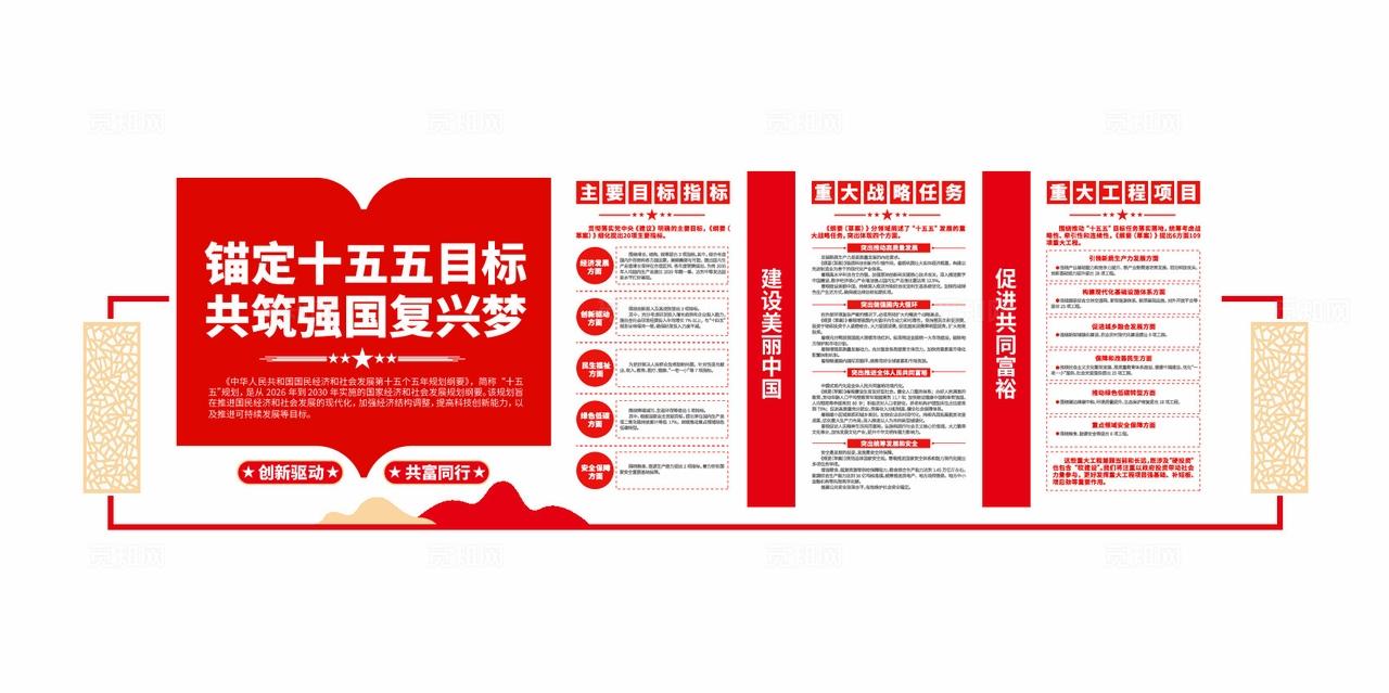 党员学习园地十五五规划党建文化墙