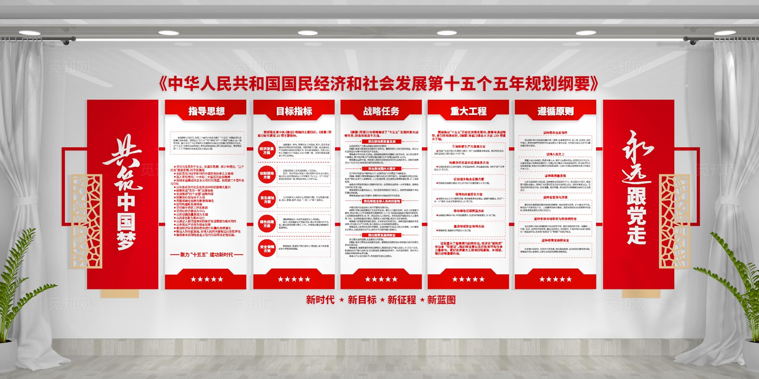 永远跟党走共筑中国梦十五五规划党建文化墙