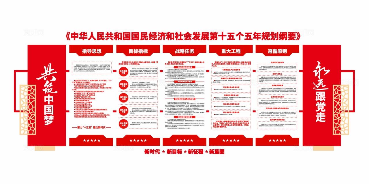 永远跟党走共筑中国梦十五五规划党建文化墙