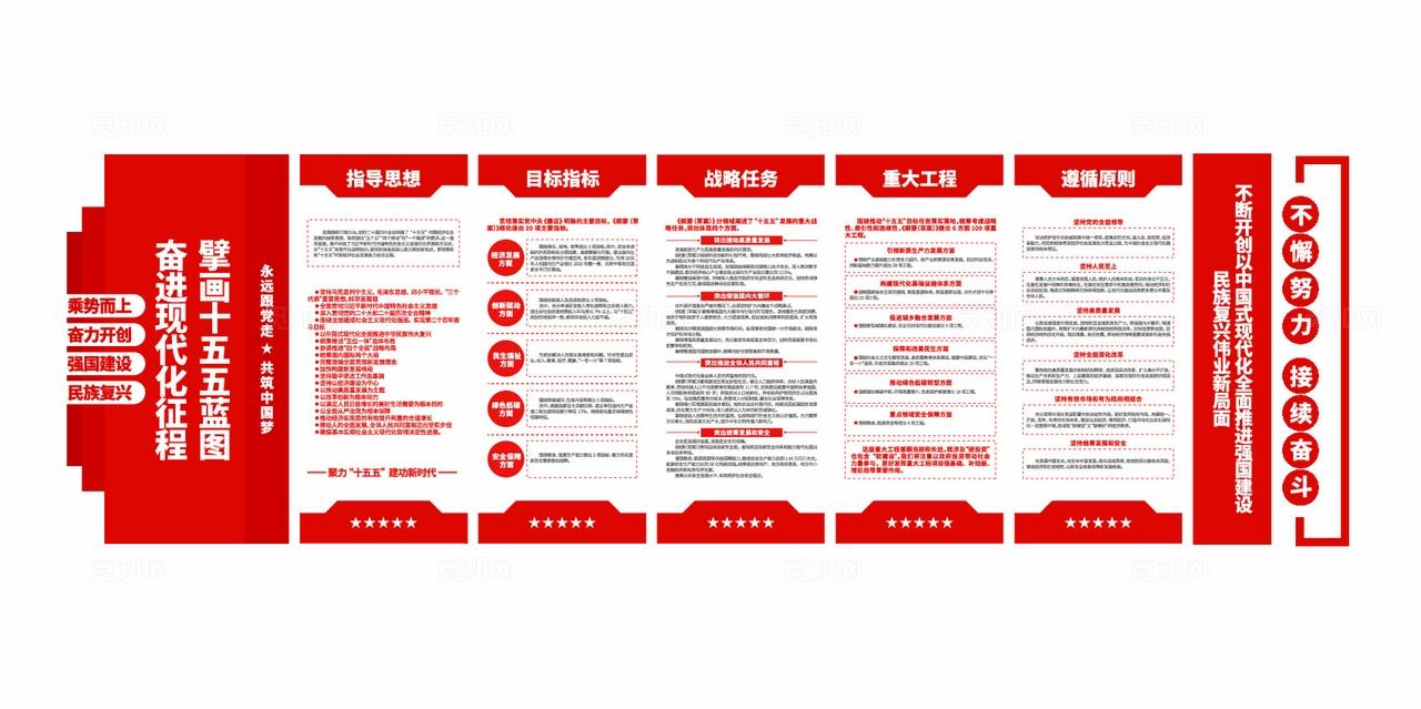 学习十五五规划党员之家党建文化墙