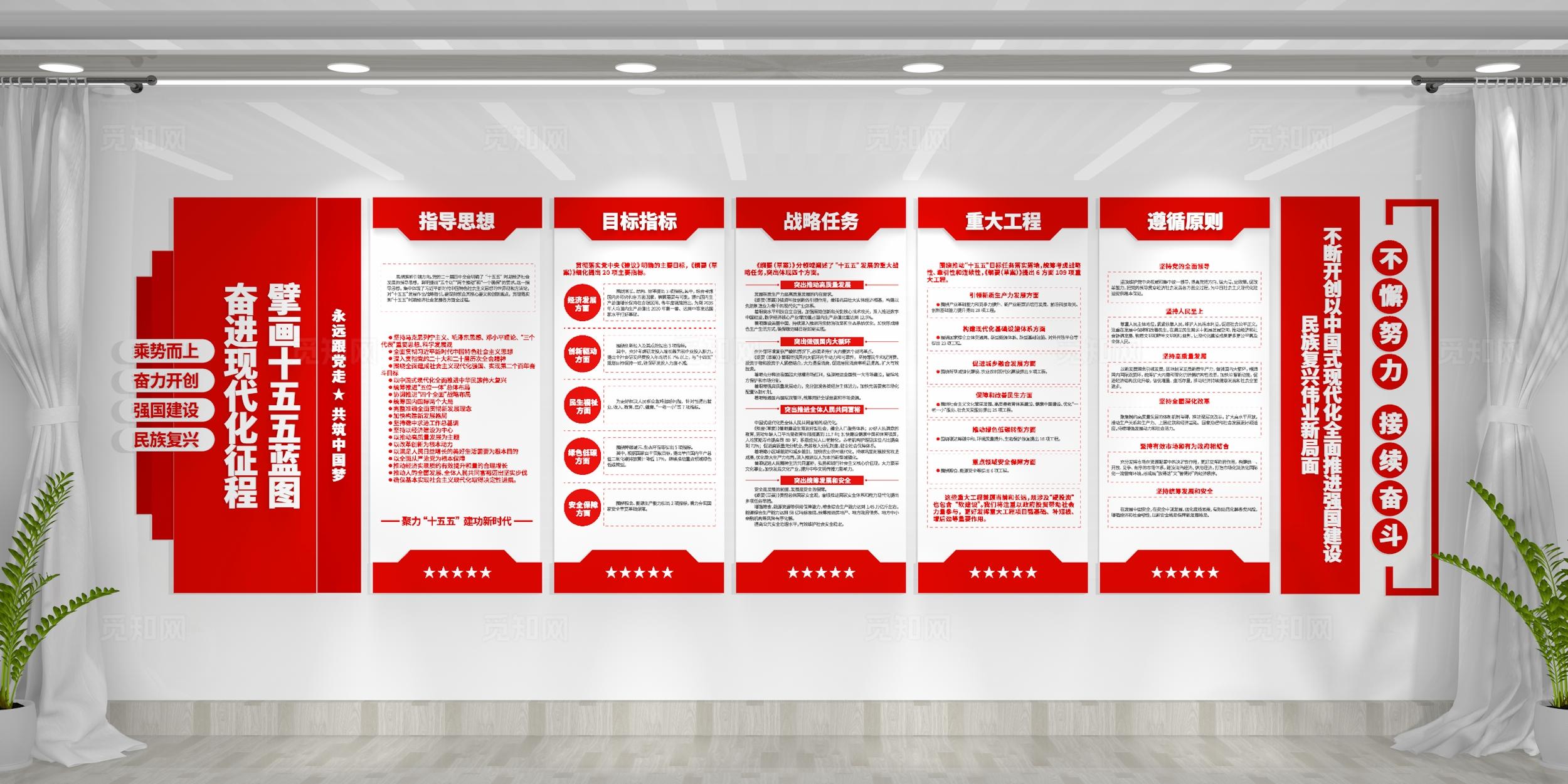 学习十五五规划党员之家党建文化墙