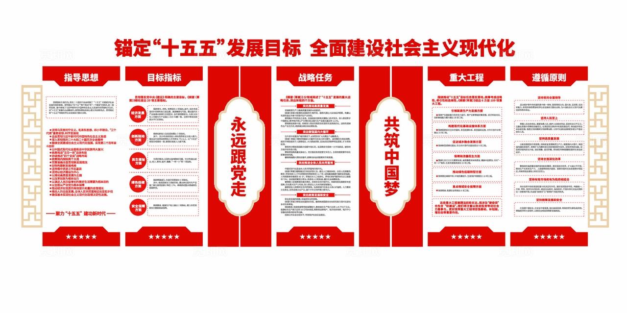 党员学习园地十五五规划党建文化墙