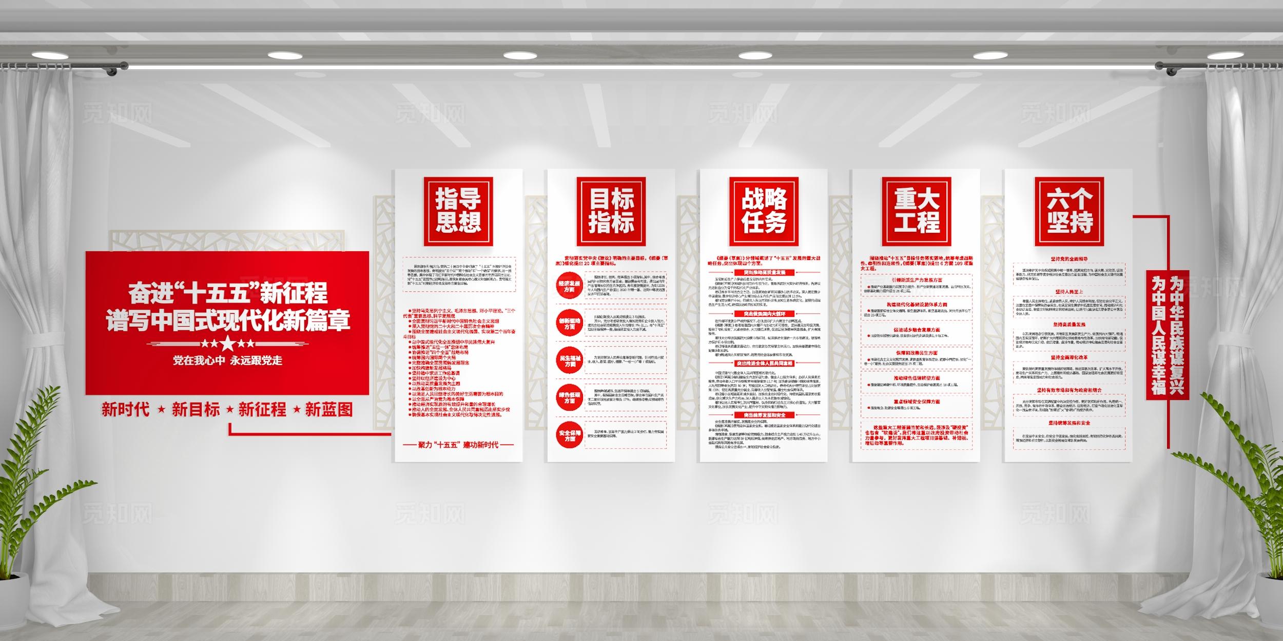 十五五规划党建文化墙党建阵地背景墙