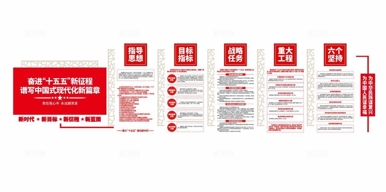 十五五规划党建文化墙党建阵地背景墙