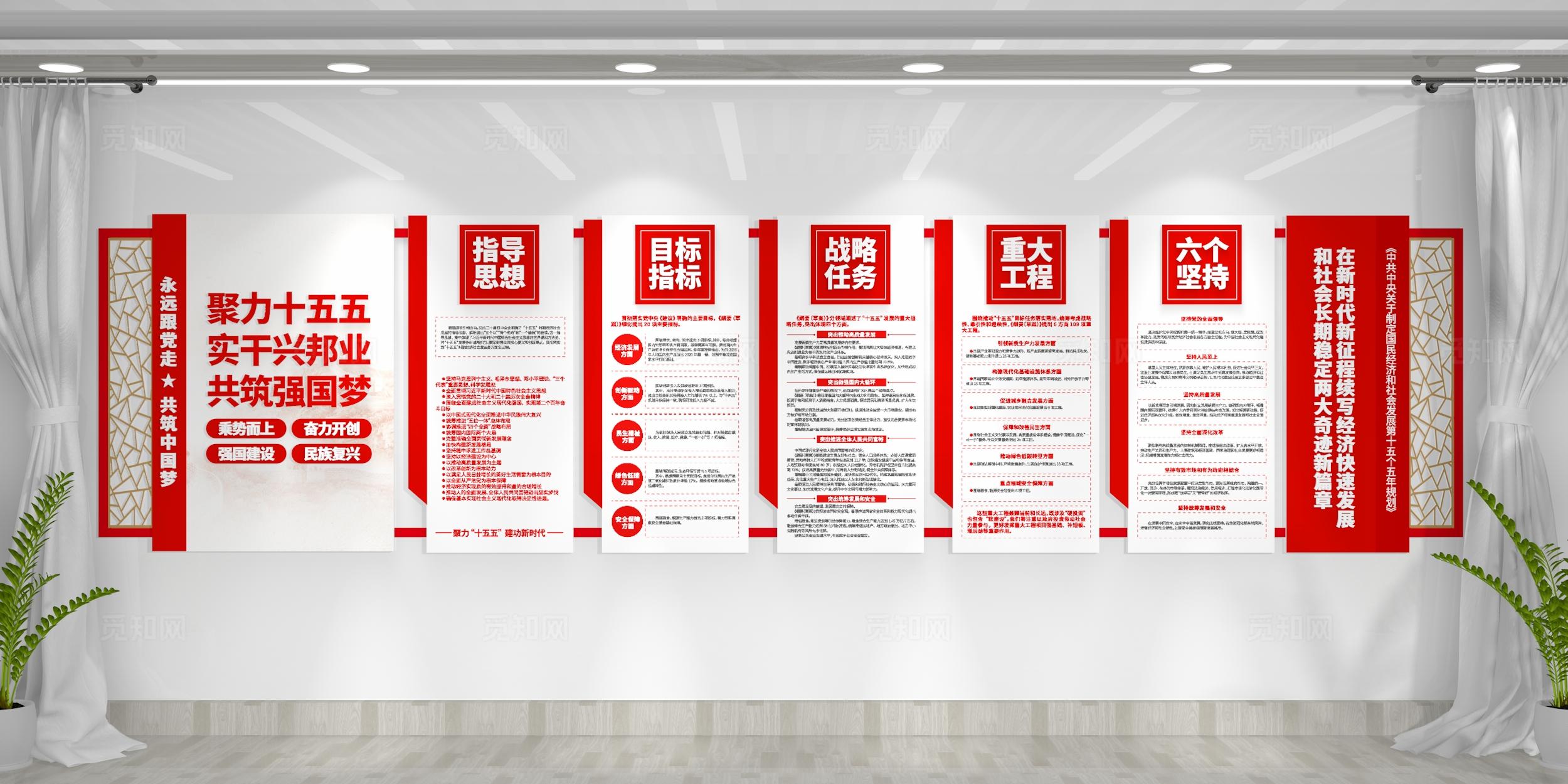 聚力十五五奋进新时代十五五规划党建文化墙