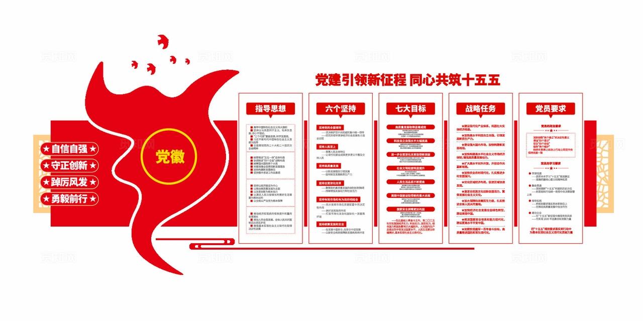 党建引领共筑十五五党建文化墙