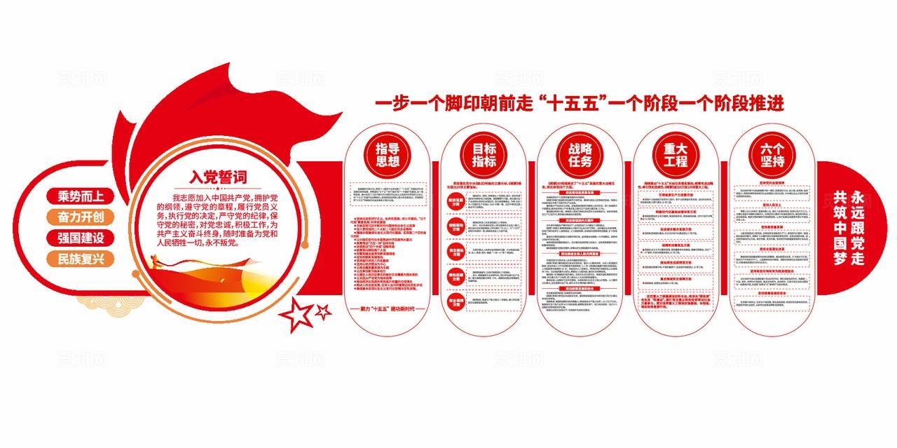 入党誓词党员学习园地十五五规划党建文化墙