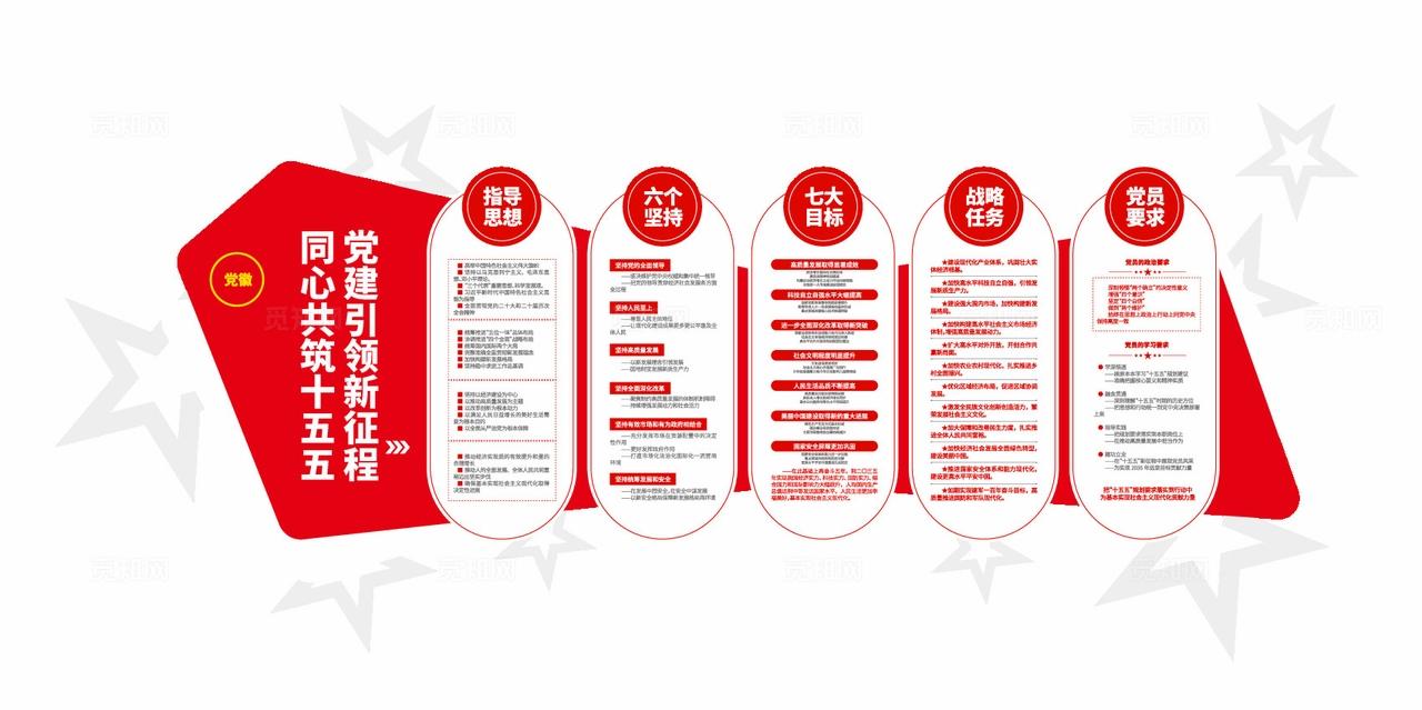 党员之家十五五规划精神党建文化墙