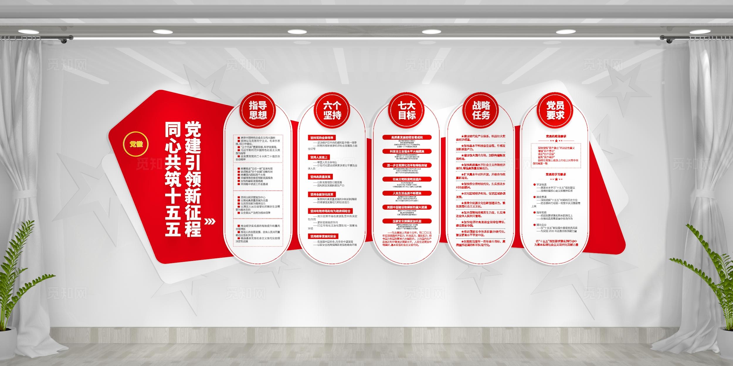 党员之家十五五规划精神党建文化墙