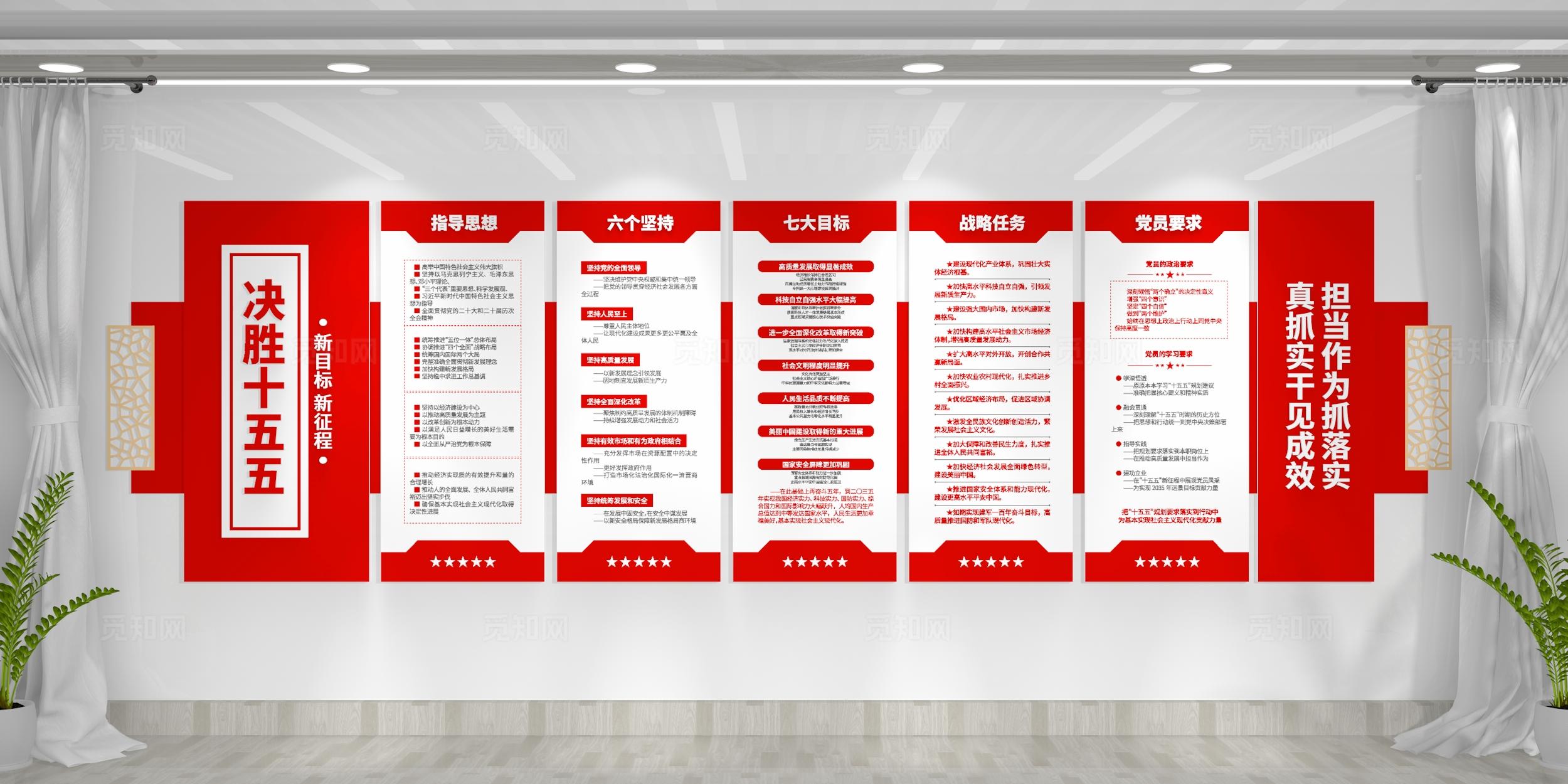 学习两会精神奋进十五五十五五规划党建文化墙