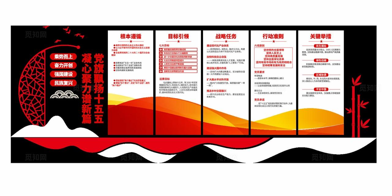 凝心聚力谱新篇十五五规划党建文化墙