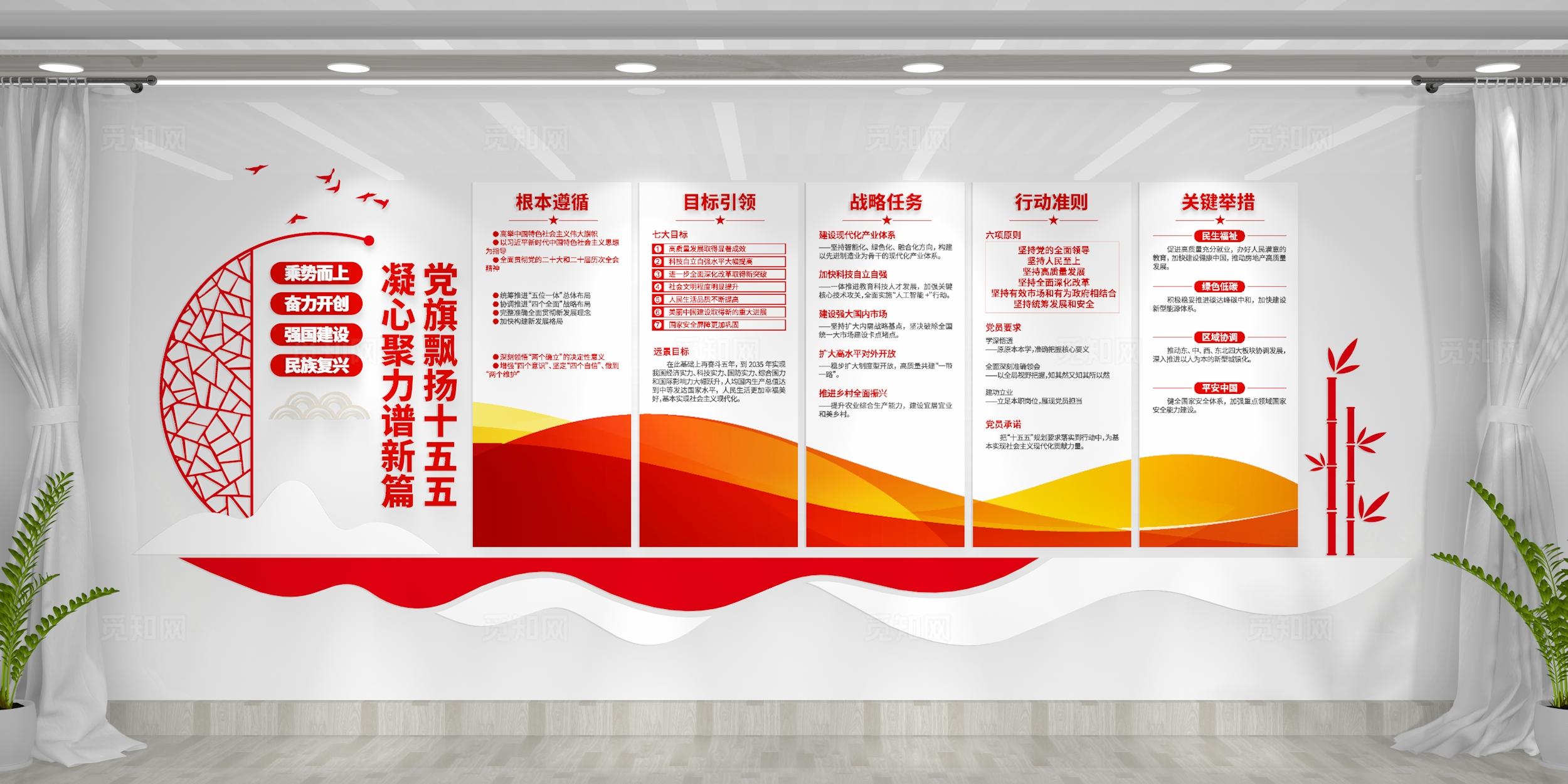 凝心聚力谱新篇十五五规划党建文化墙