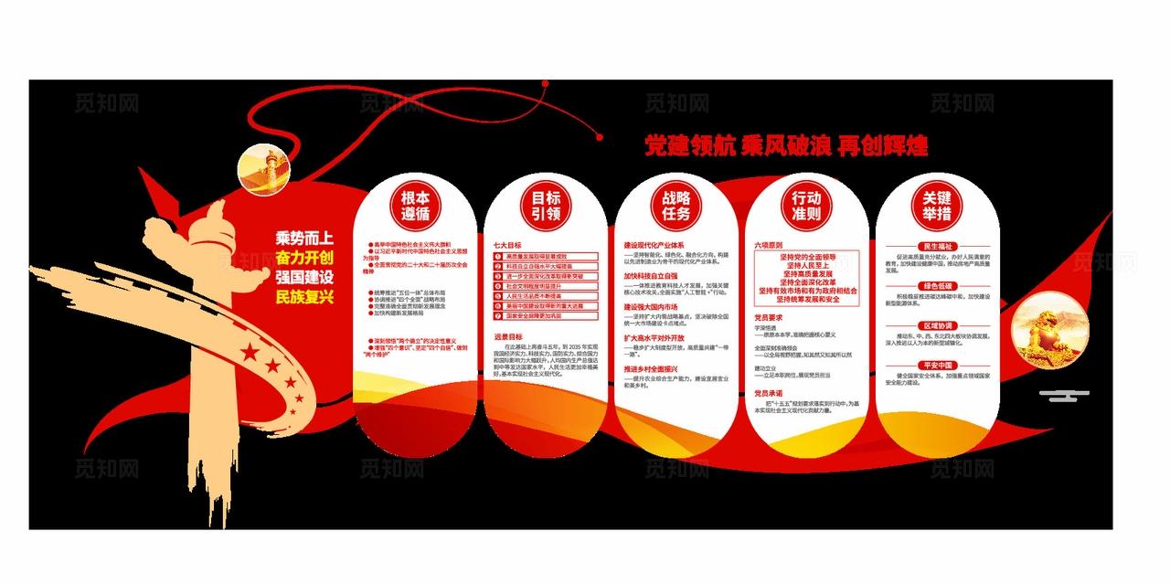 实干十五五奋进新时代党员学习园地十五五规划文化墙