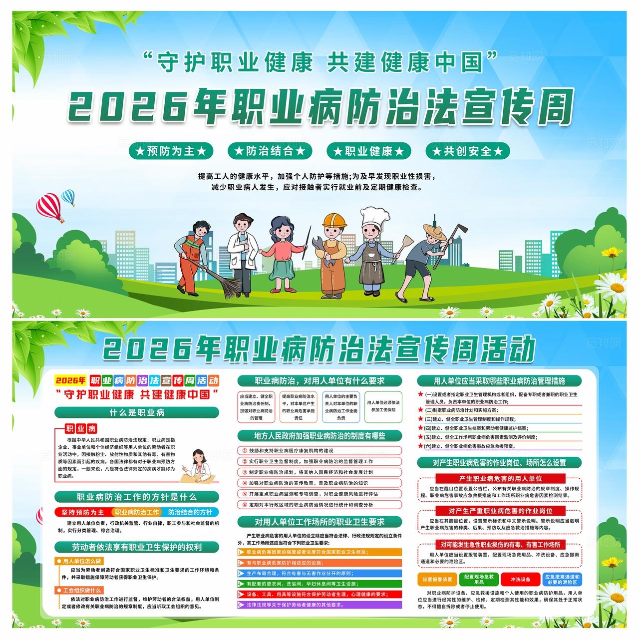 2026年职业病防治法宣传周宣传栏展板