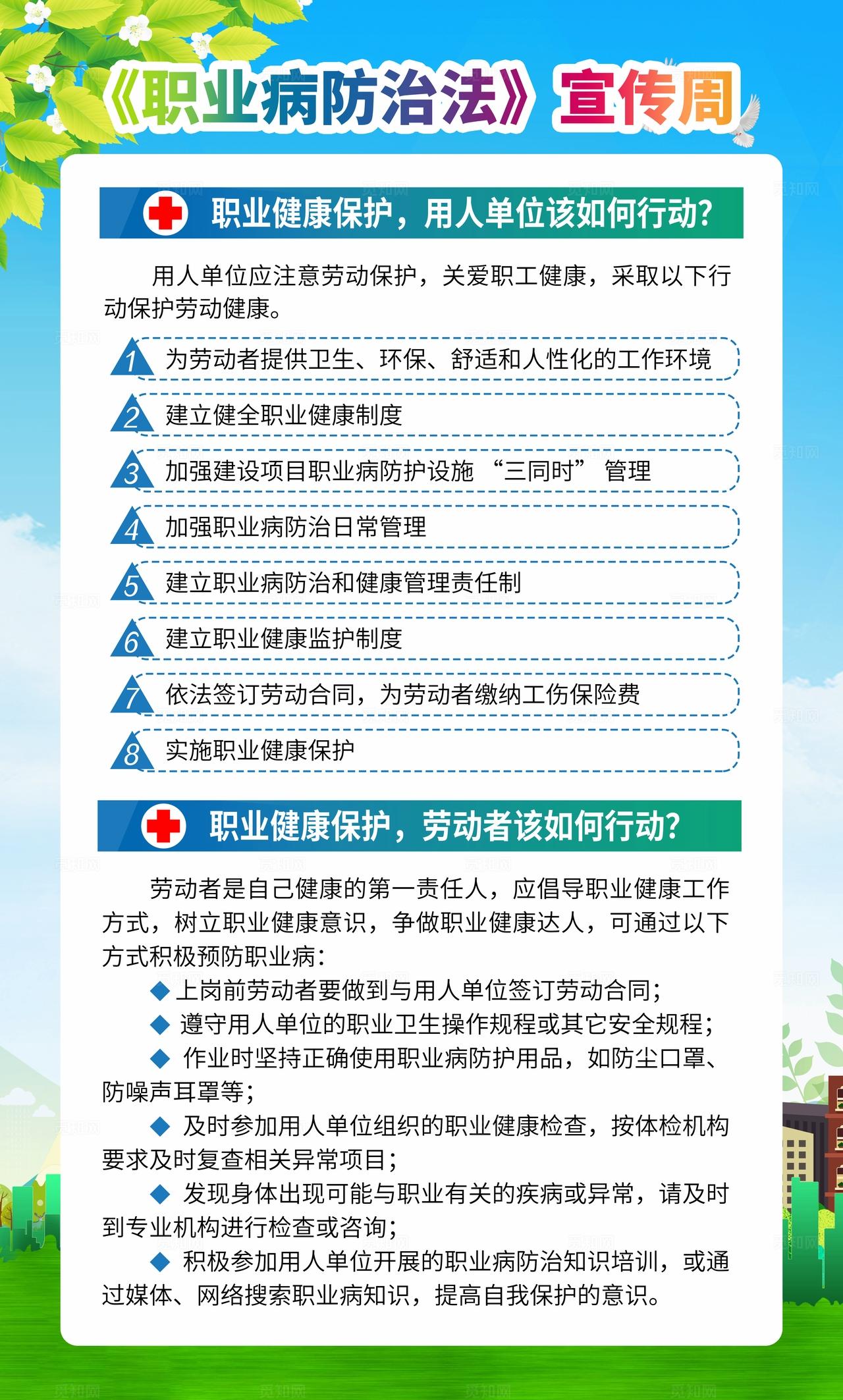 蓝色大气水彩风格2026年职业病防治宣传周套图海报