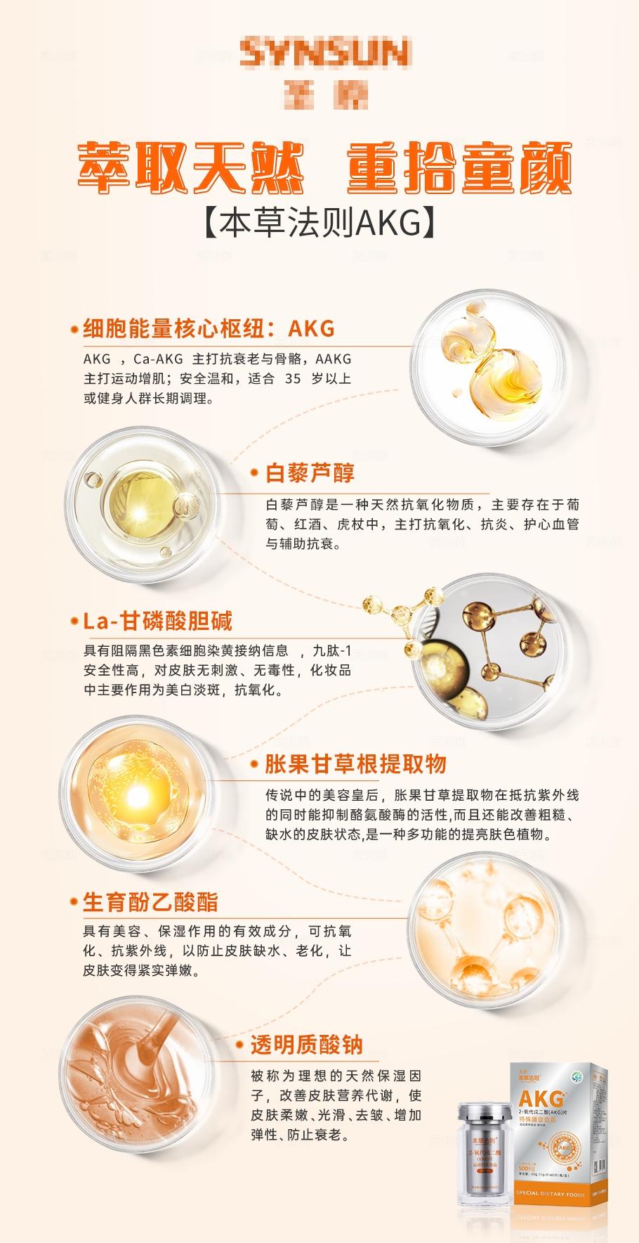 金色化妆品保健品医美产品介绍产品成分海报