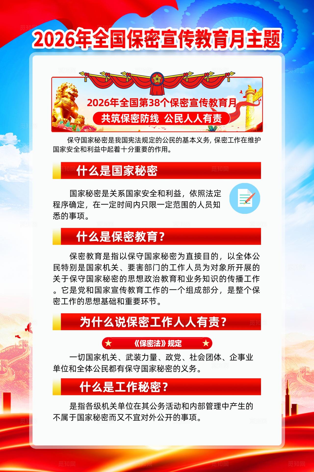 2026年全国保密宣传教育月海报宣传