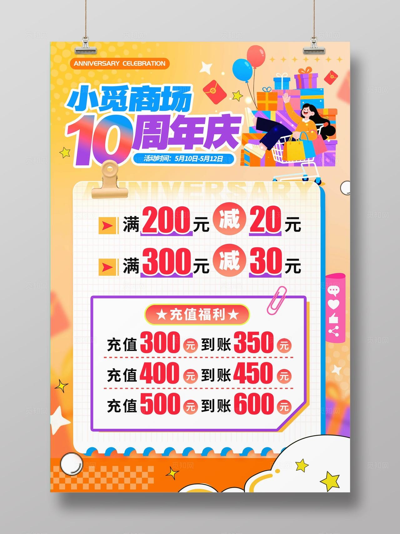 橘色扁平插画风格商超周年庆周年庆KV物料