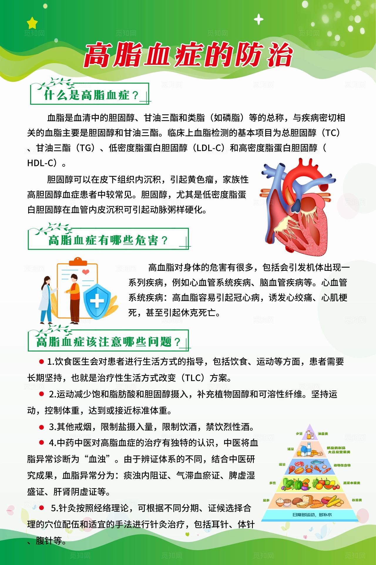 绿色简约风老年人慢性病预防科普宣传套图海报设计中老年慢性病