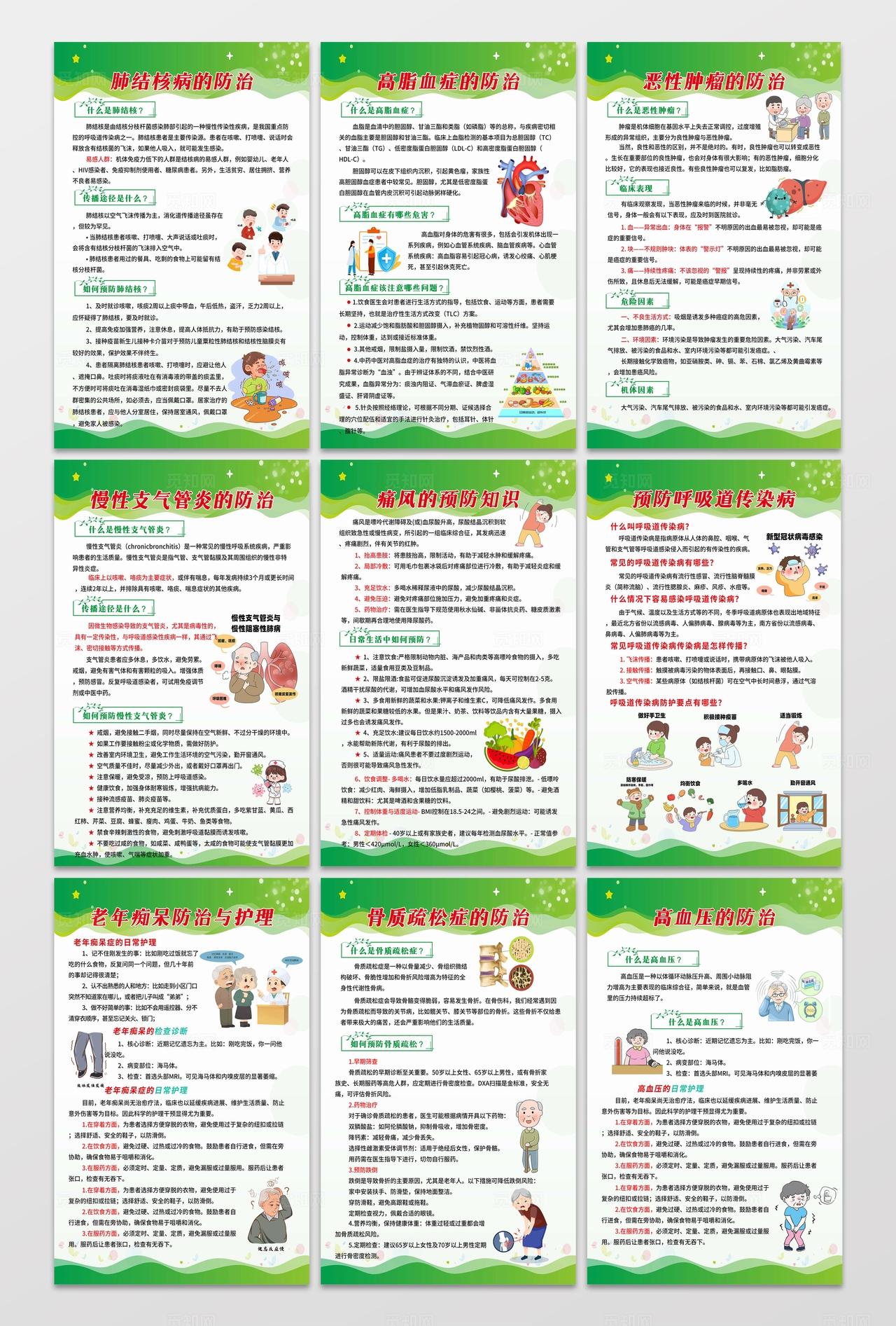 绿色简约风老年人慢性病预防科普宣传套图海报设计中老年慢性病