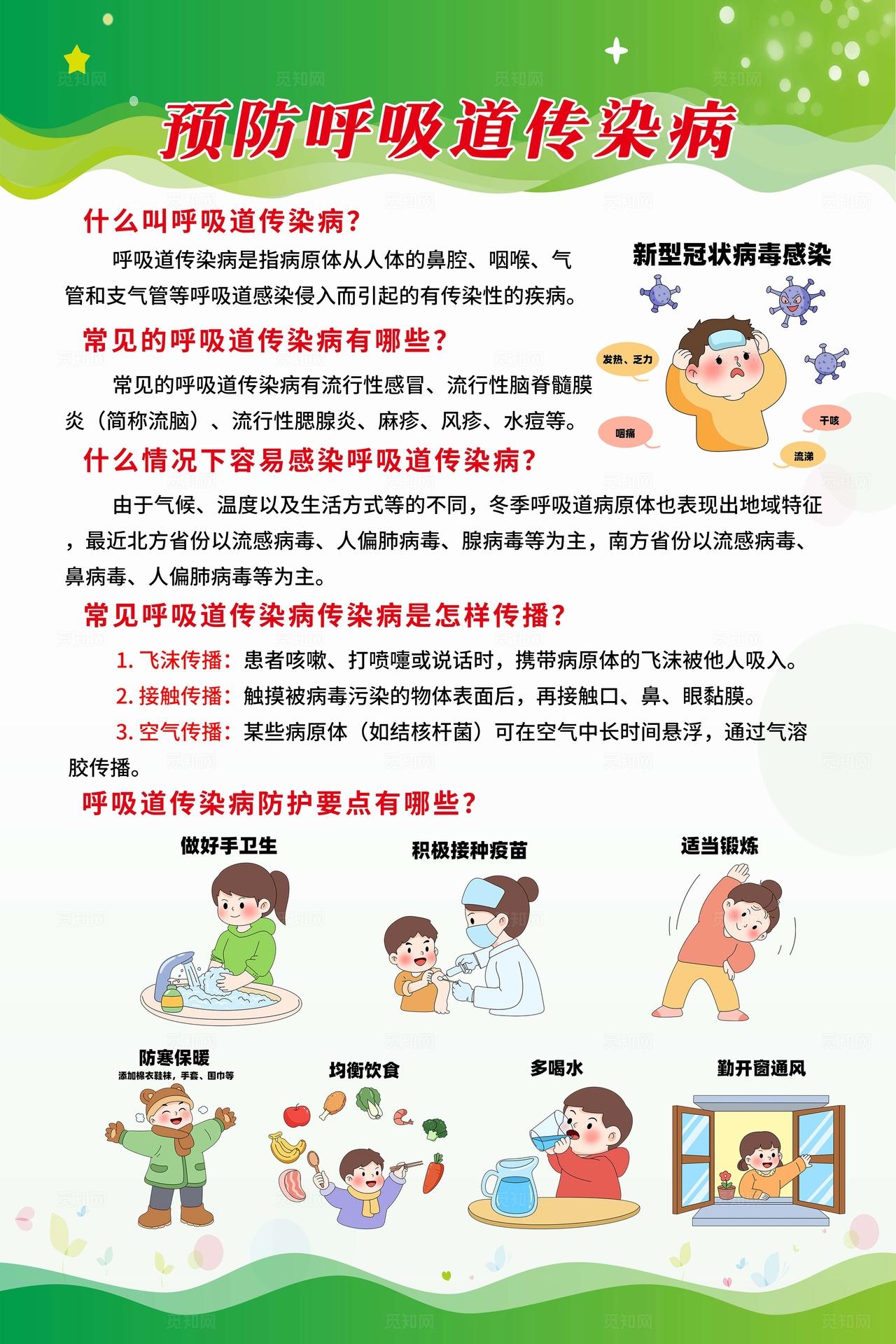 绿色简约风老年人慢性病预防科普宣传套图海报设计中老年慢性病