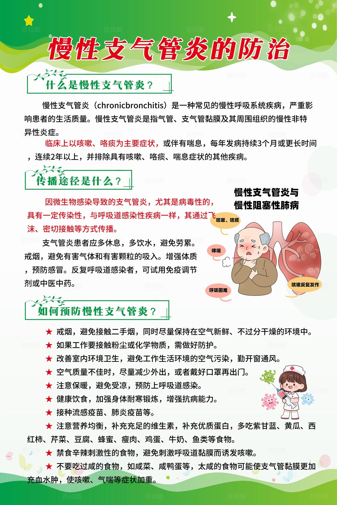 绿色简约风老年人慢性病预防科普宣传套图海报设计中老年慢性病